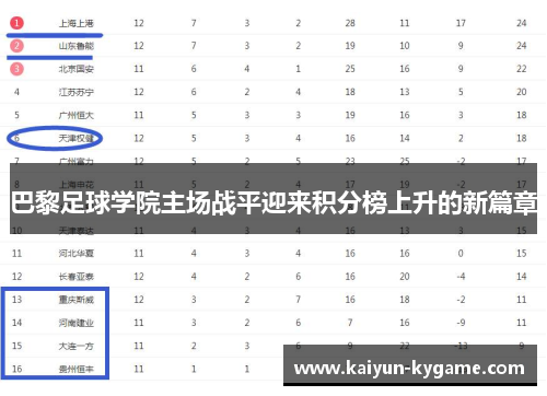 巴黎足球学院主场战平迎来积分榜上升的新篇章