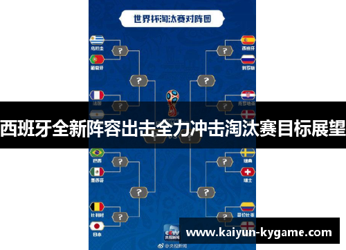 西班牙全新阵容出击全力冲击淘汰赛目标展望